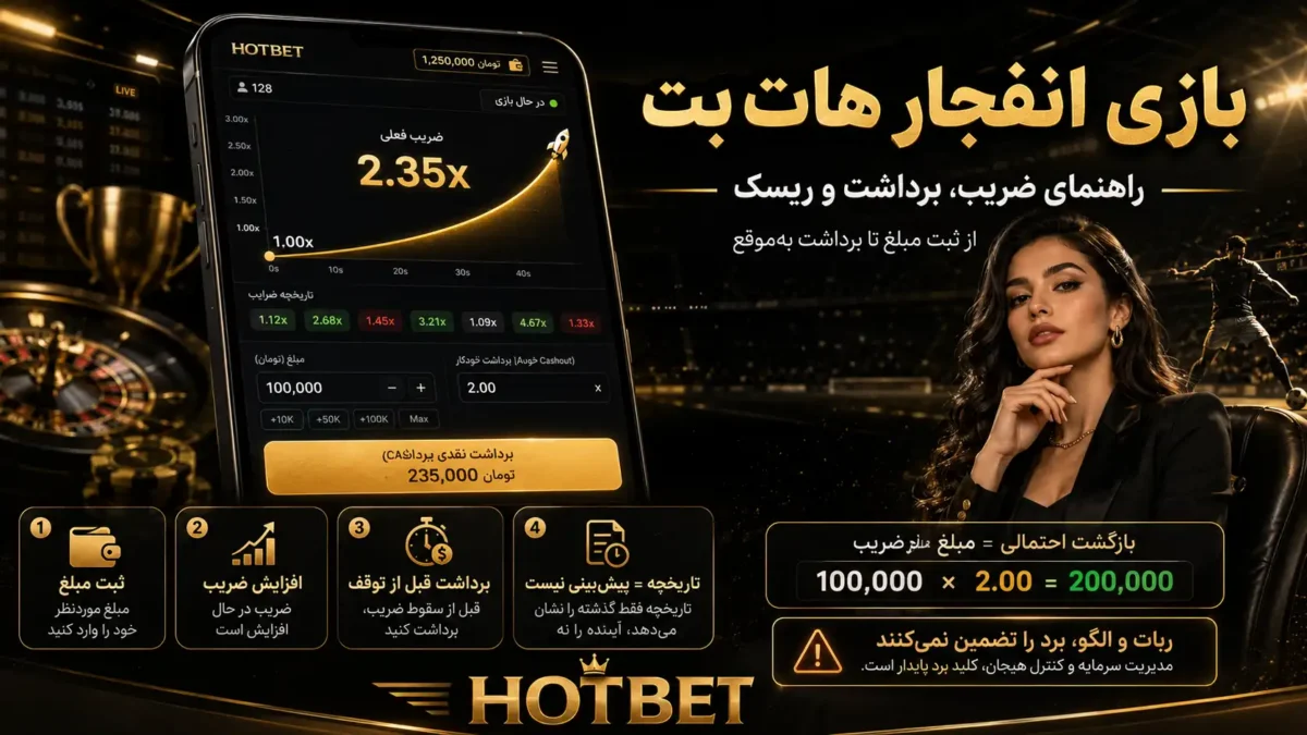 بازی انفجار هات بت
